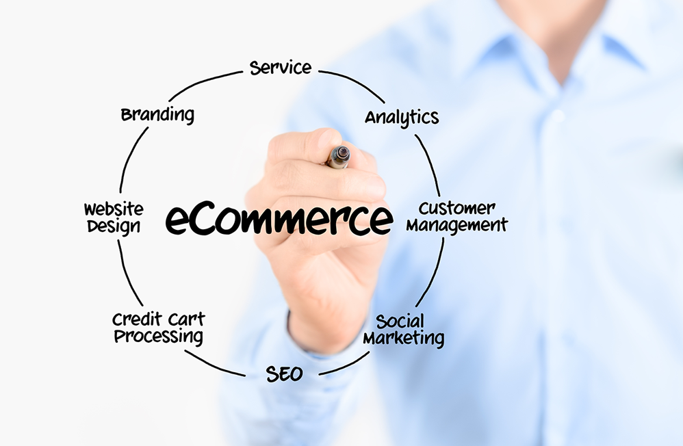 start an ecommerce business in bangladesh